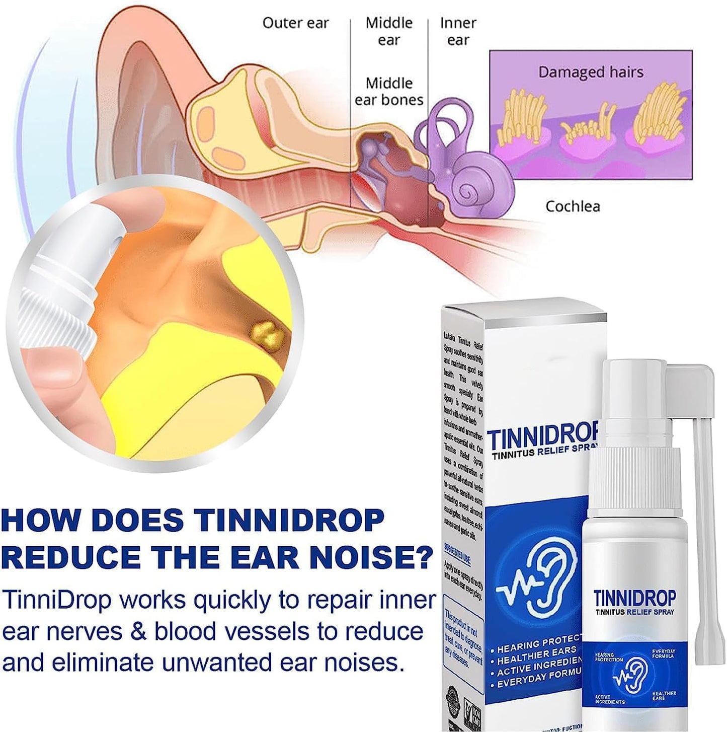 TINNITUS Spray Pentru Indepartarea Sunetelor Din urechi
